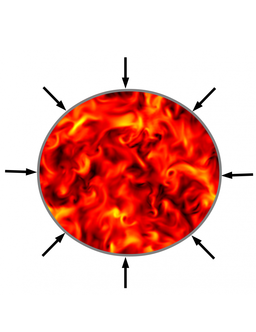 Davidovits: compression of a turbulent plasma