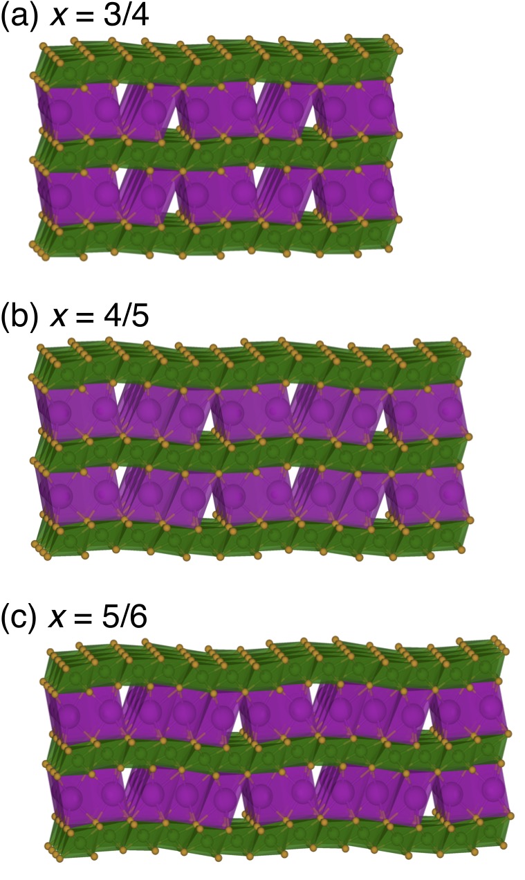 Kaufman: structures