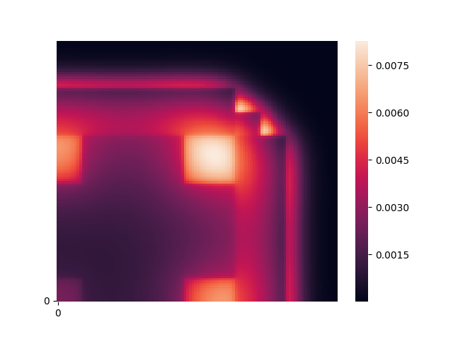 Kreher: reactor_ core