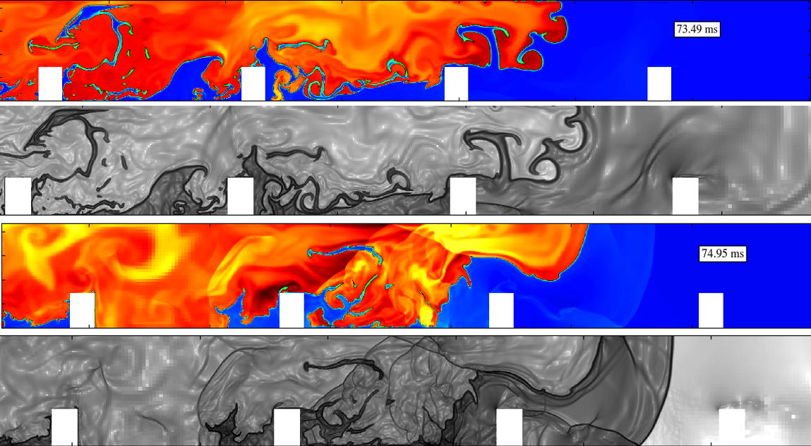 Kunka: flame acceleration